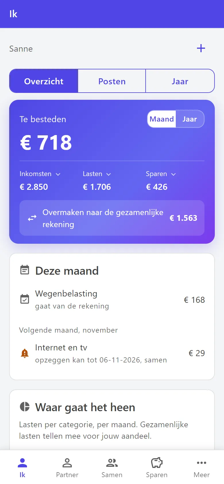 Het overzicht van Ik: te besteden € 718 per maand, met inkomsten, lasten en sparen, het bedrag om over te maken en de kaart Deze maand