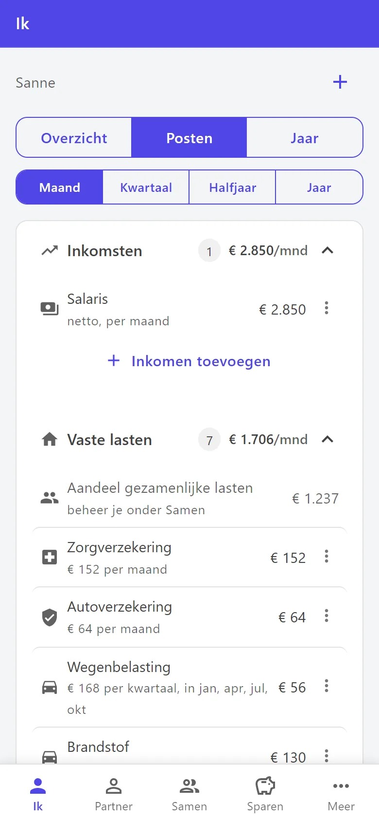 De posten van Ik: salaris, aandeel gezamenlijke lasten, zorgverzekering, autoverzekering, wegenbelasting en brandstof