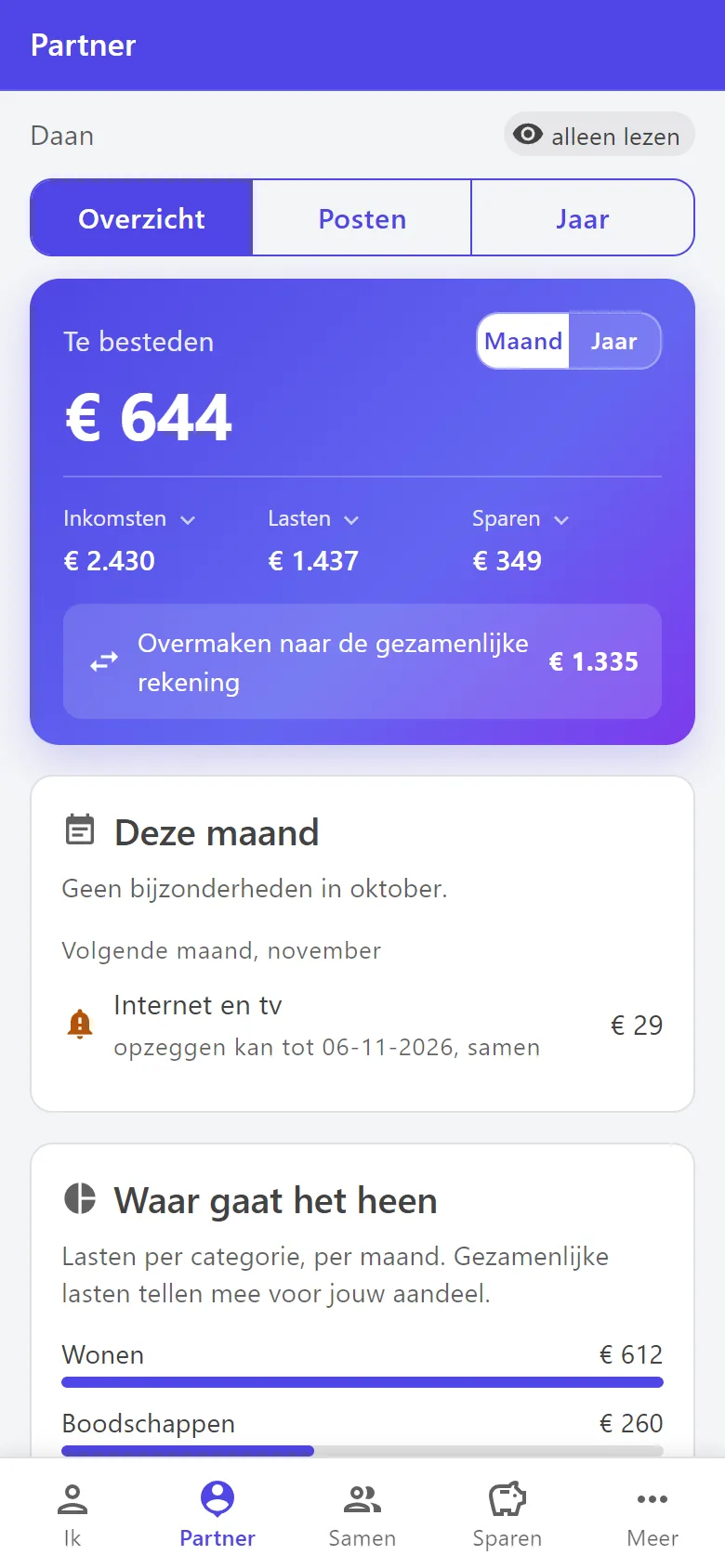 De pagina Partner met het overzicht van Daan, gemarkeerd als alleen lezen